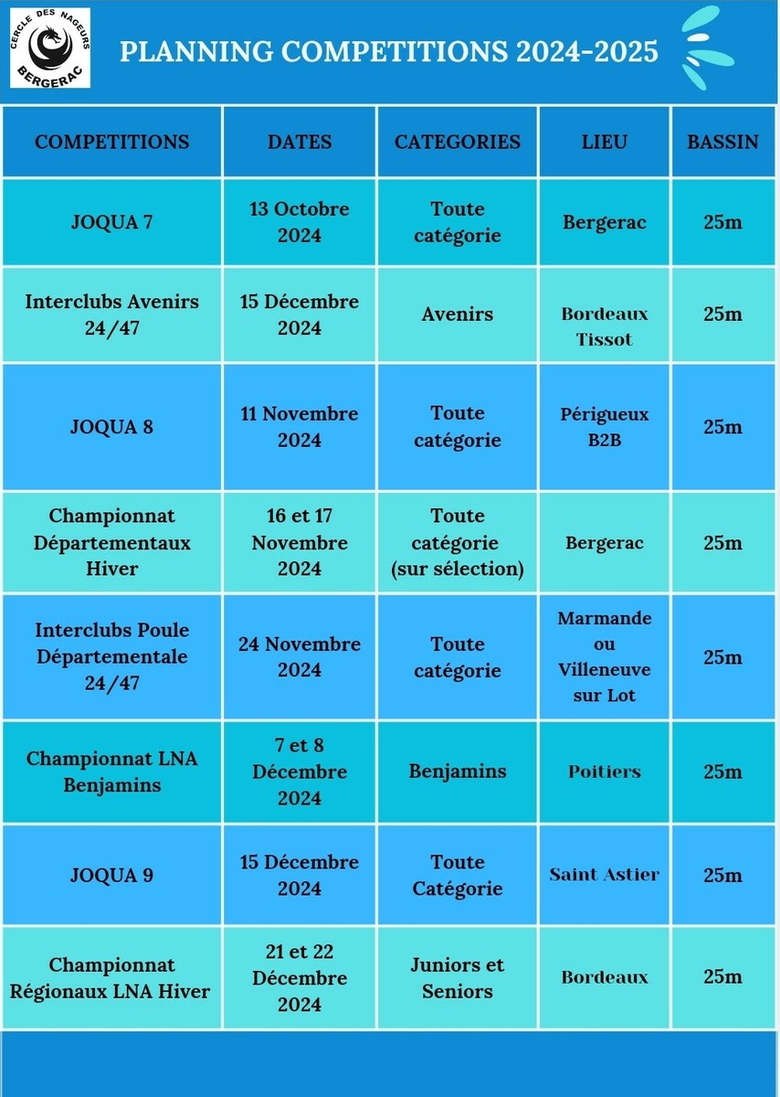 Calendrier Compétitions du 4e trimestre 2024